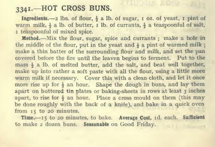 Hot cross buns Mrs Beeton